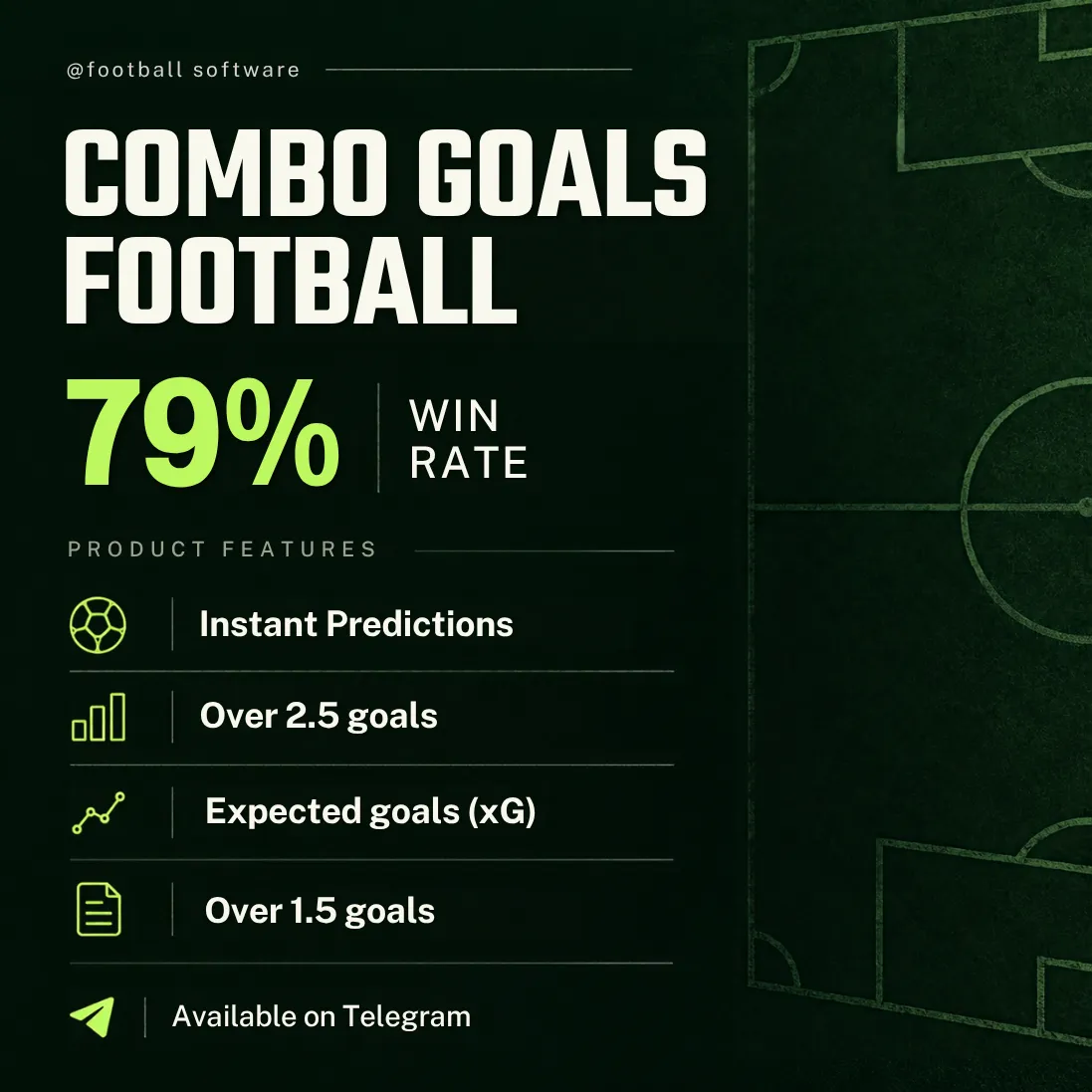 Combo Goals Football promotional graphic listing goals-analysis features, a 79% win-rate claim and Telegram availability