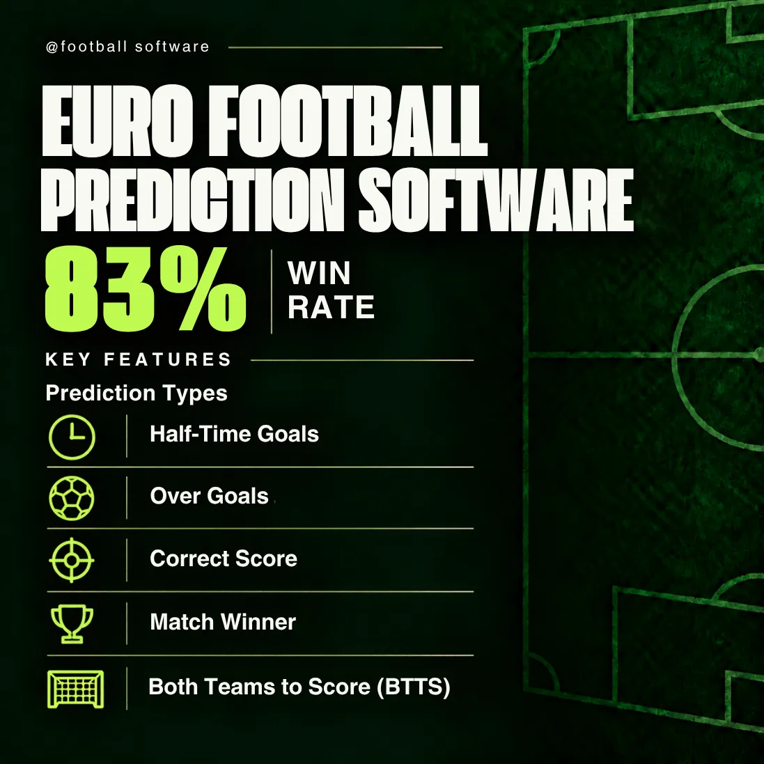 Euro Football Prediction Software promotional graphic listing half-time goals, over goals, correct score, match winner and BTTS features, with an 83% win-rate claim