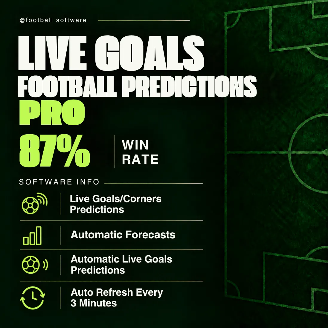 Live Goals Football Predictions PRO promotional graphic listing live goals and corners predictions, automatic forecasts and three-minute refresh features, with an 87% win-rate claim