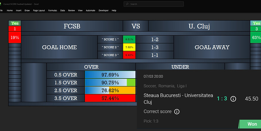 Correct Score Football Software